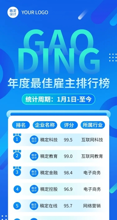 企业影响力榜单企业排行榜长图海报