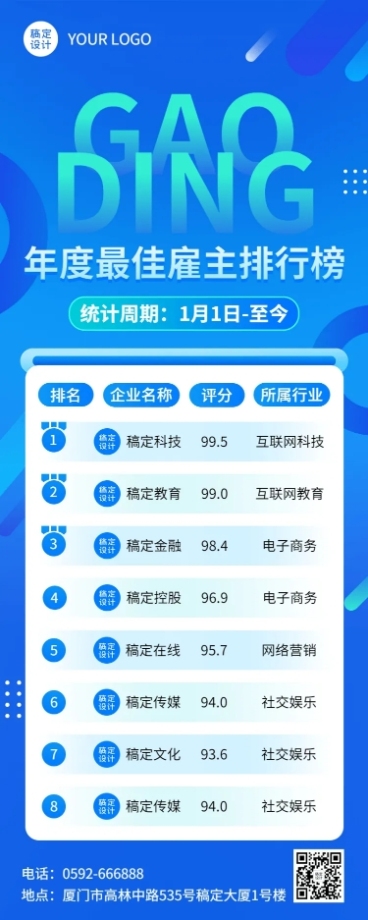 企业影响力榜单企业排行榜长图海报预览效果