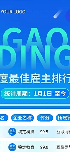 企业影响力榜单企业排行榜长图海报