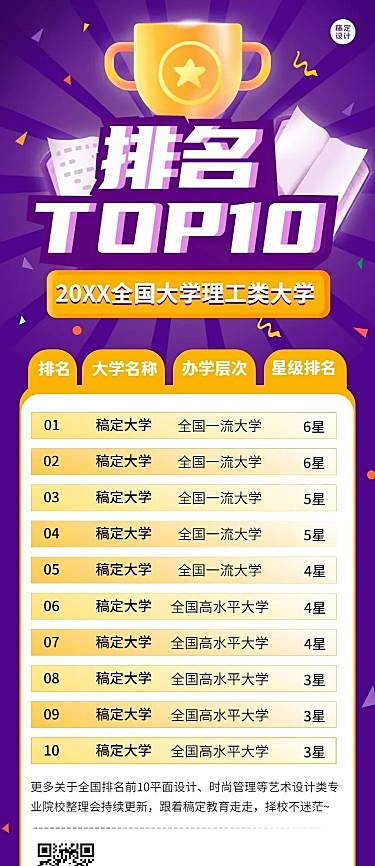 教育培训名校排行榜插画长图海报