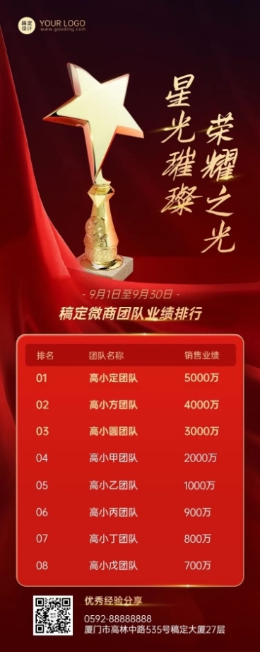 微商团队销售业绩表彰排行榜喜报喜庆长图海报预览效果