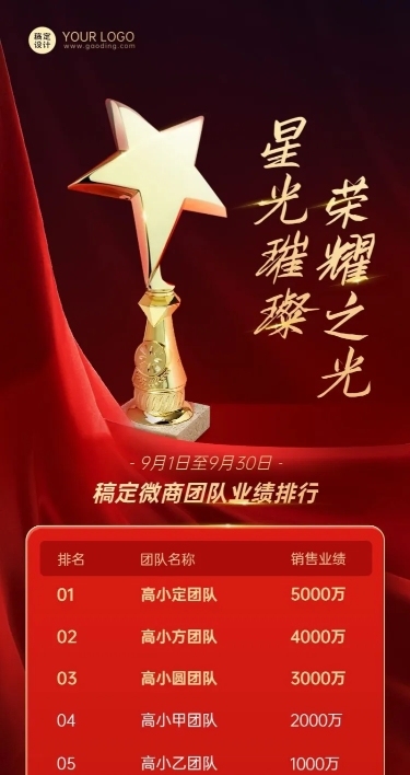 微商团队销售业绩表彰排行榜喜报喜庆长图海报