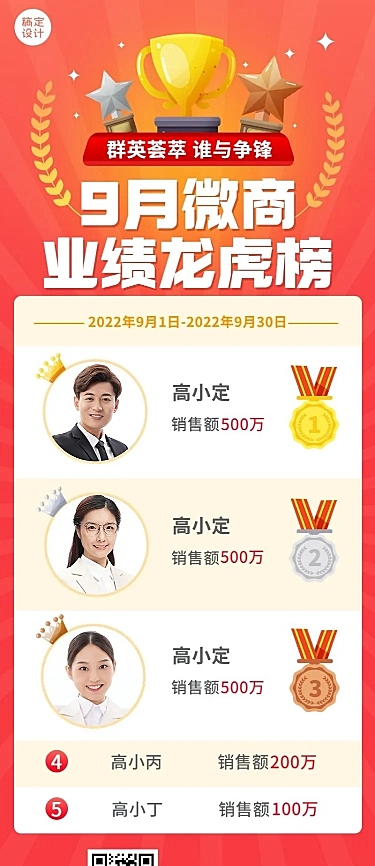 微商月度业绩表彰喜报排行榜长图海报