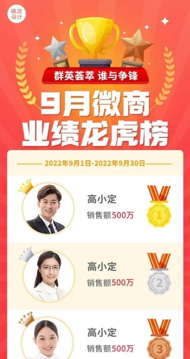 微商月度业绩表彰喜报排行榜长图海报