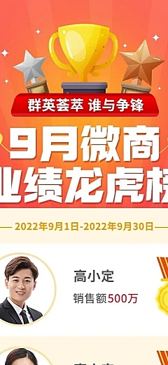 微商月度业绩表彰喜报排行榜长图海报
