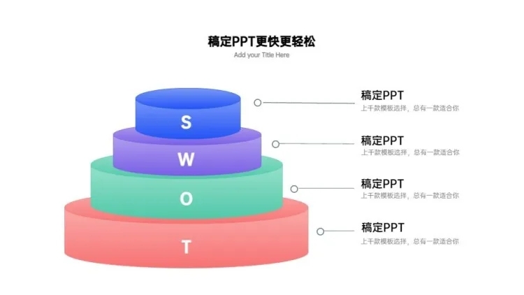 并列关系4项柱状图PPT图文页预览效果