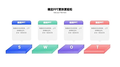 分析并列关系4项边框PPT图文页