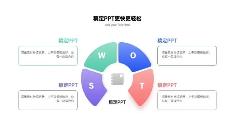 饼状图并列关系4项PPT图文页预览效果