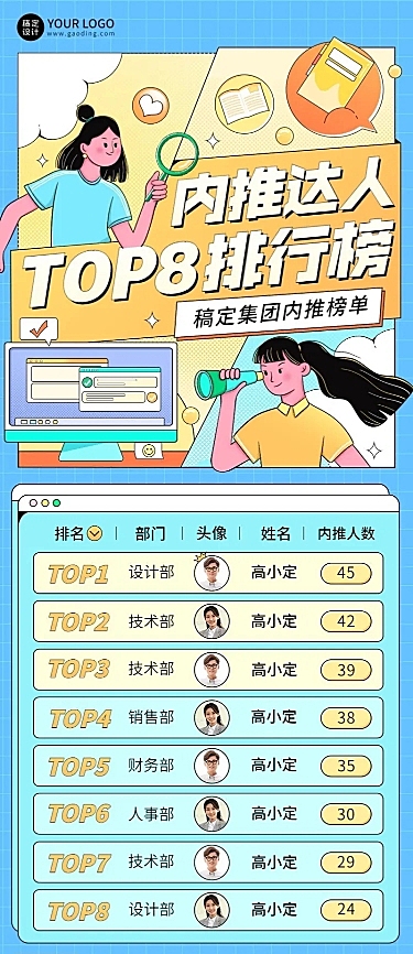 企业商务员工内推排行榜长图海报