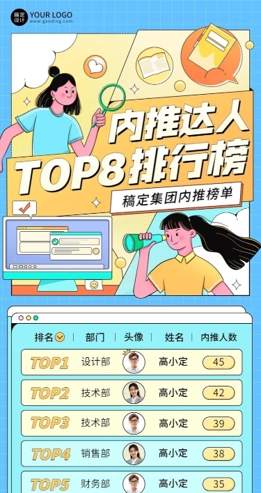 企业商务员工内推排行榜长图海报