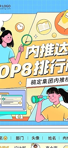 企业商务员工内推排行榜长图海报