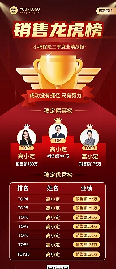 金融保险销售龙虎榜单业绩荣誉表彰喜报长图海报