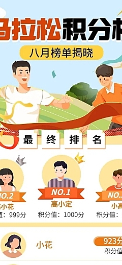 马拉松运动赛事排行榜
