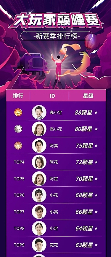 电竞游戏运动排行榜长图海报