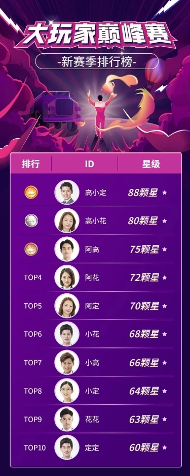 电竞游戏运动排行榜长图海报