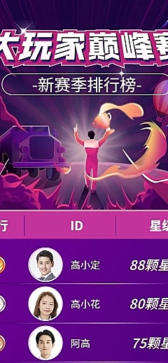 电竞游戏运动排行榜长图海报
