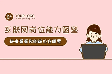 互联网岗位测评话题条漫长图
