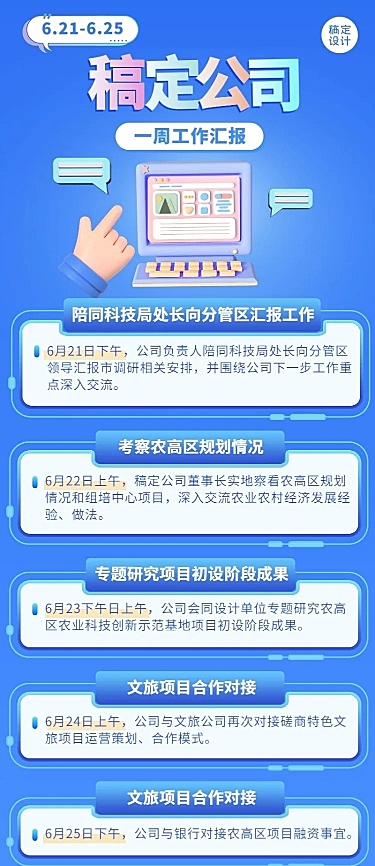 企业商务企业内部项目情况周报长图海报