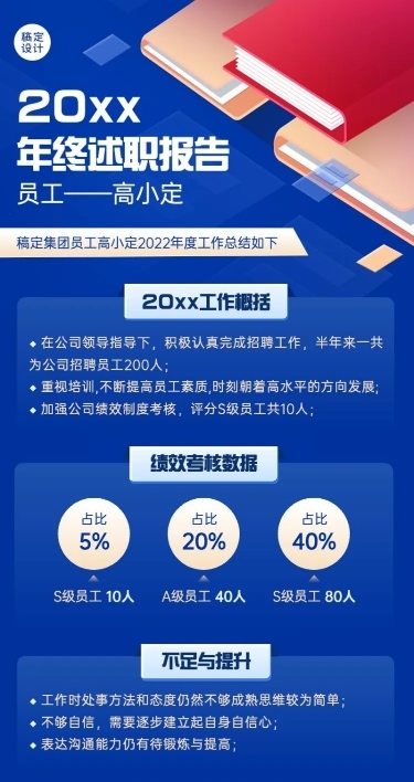 企业商务年度工作总结汇报插画长图海报