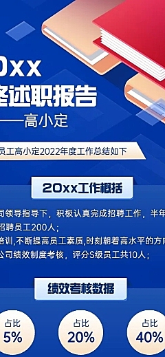企业商务年度工作总结汇报插画长图海报