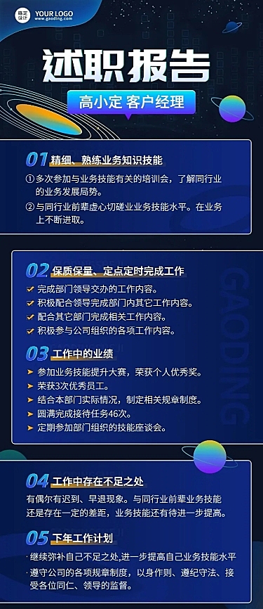 企业商务总结汇报员工述职汇报长图海报