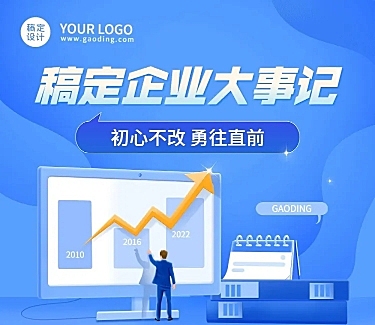 企业商务企业大事记历程介绍插画文章长图