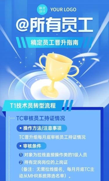 企业商务员工晋升流程解读文章长图预览效果