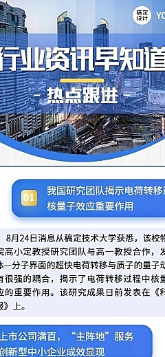 企业商务日报企业资讯长图海报