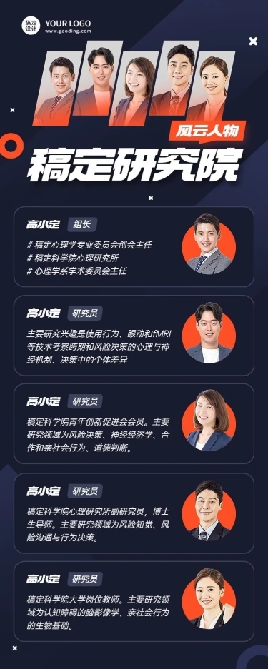 企业商务合照团队晒照长图海报