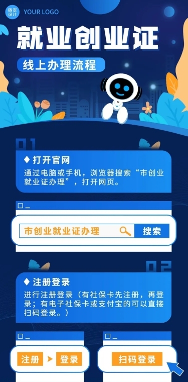 融媒体就业创业证线上办理流程文章长图