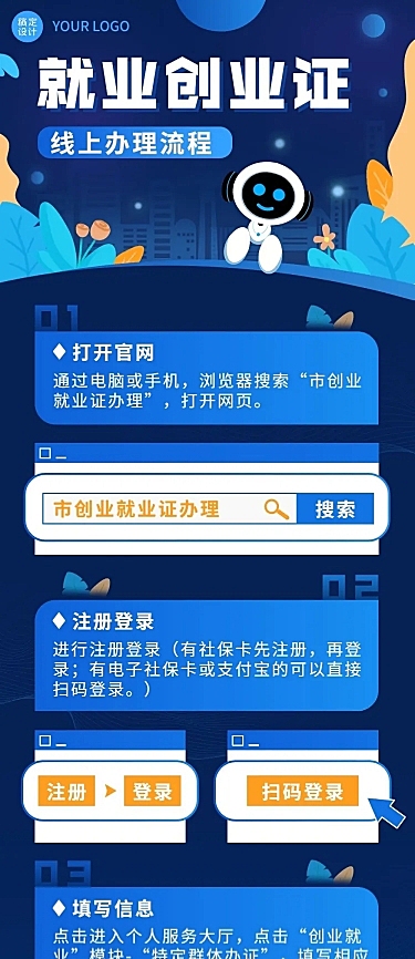 融媒体就业创业证线上办理流程文章长图
