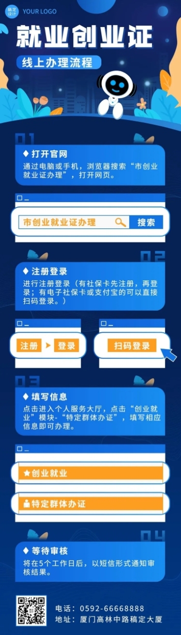 融媒体就业创业证线上办理流程文章长图预览效果