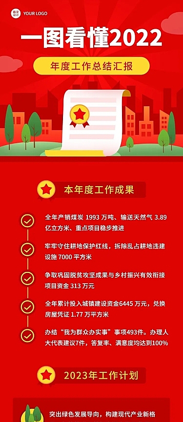 融媒体工作总结汇报插画一图读懂文章长图