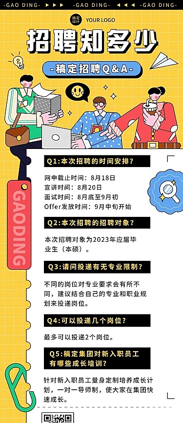 企业招聘问题知识问答Q&A长图海报排版