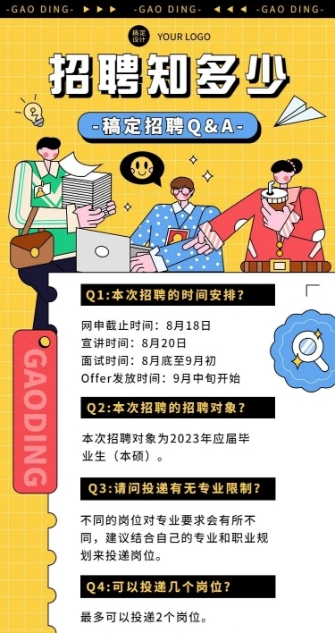 企业招聘问题知识问答Q&A长图海报排版