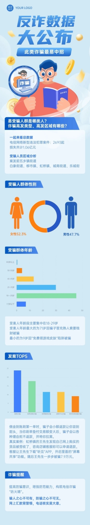 融媒体反诈数据通知公告插画文章长图预览效果