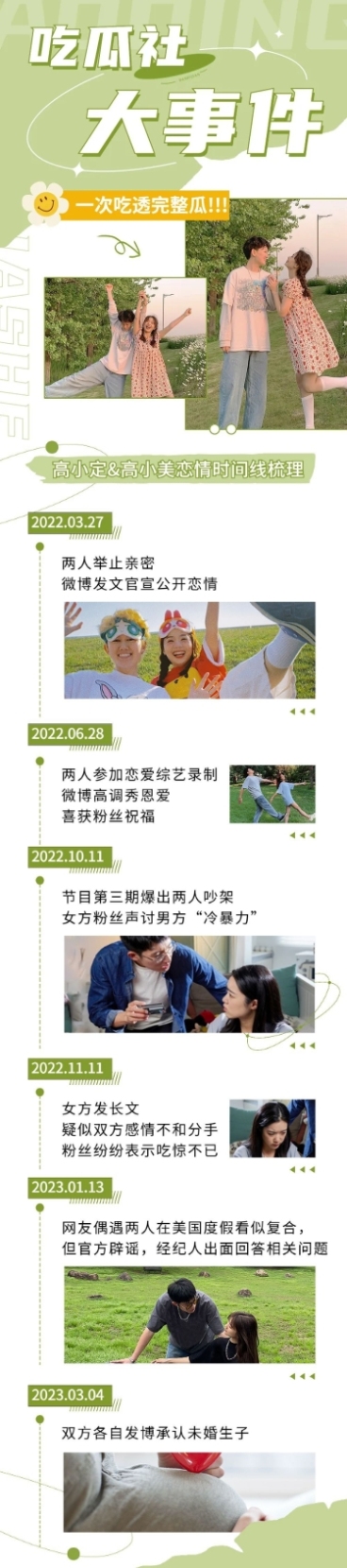 简约风娱乐吃瓜总结整理长图预览效果
