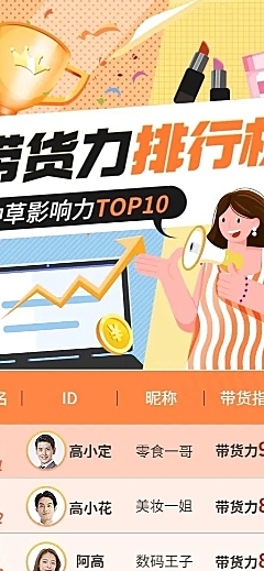 主播种草带货排行榜长图海报