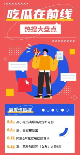 扁平插画风娱乐吃瓜总结长图预览效果
