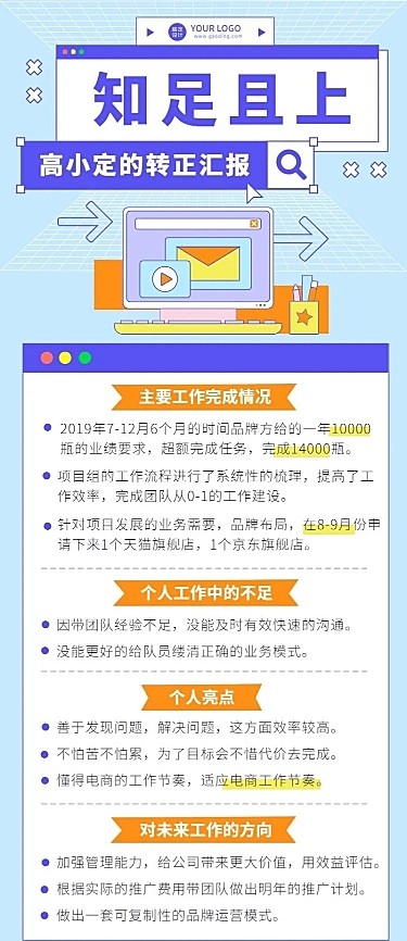 企业总结汇报员工转正汇报长图海报