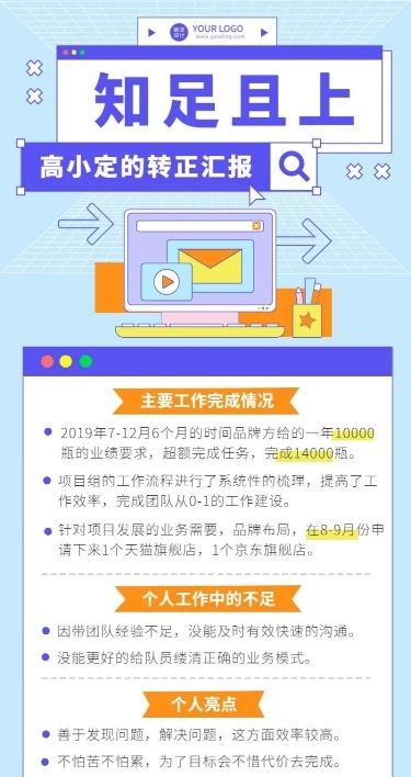 企业总结汇报员工转正汇报长图海报