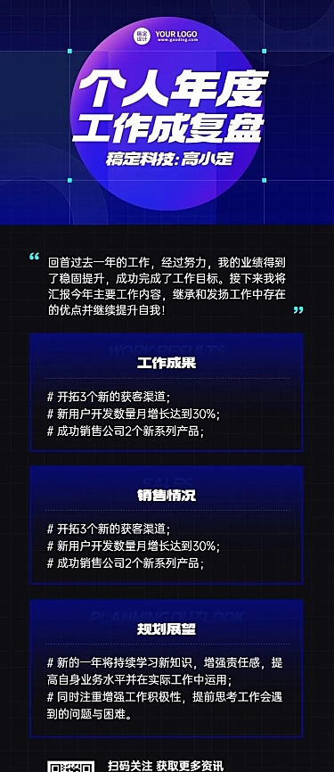企业商务年度工作总结汇报长图海报