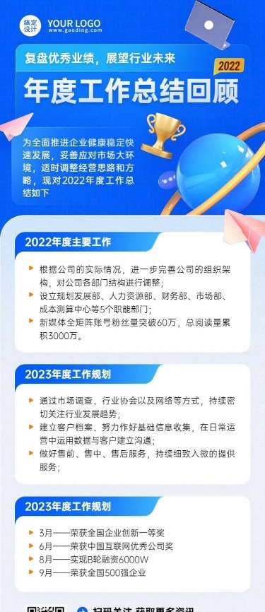 企业商务年度工作总结汇报长图海报