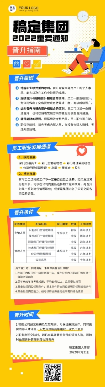 企业商务员工晋升指南流程解读插画文章长图预览效果