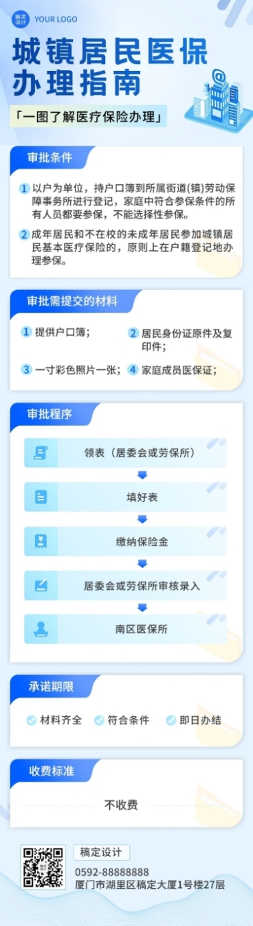 融媒体城镇居民医保办理指南一图读懂文章长图预览效果