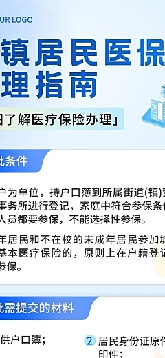 融媒体城镇居民医保办理指南一图读懂文章长图