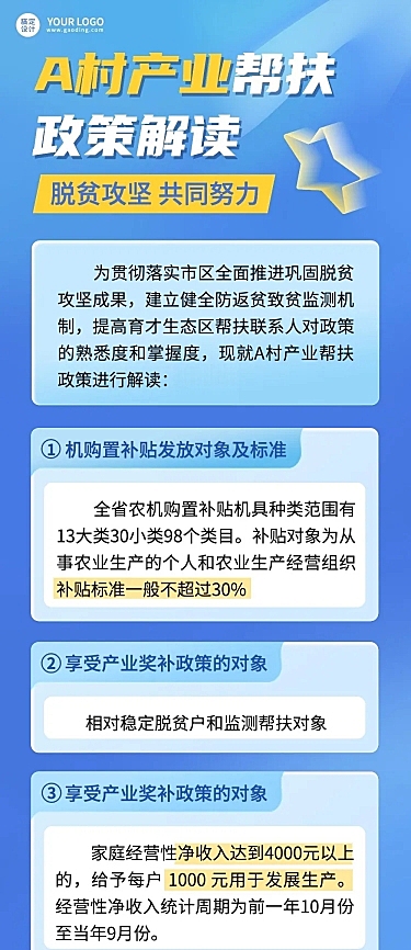 融媒体产业帮扶政策解读文章长图