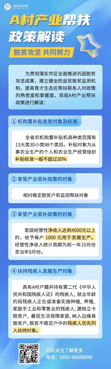 融媒体产业帮扶政策解读文章长图预览效果