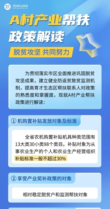 融媒体产业帮扶政策解读文章长图