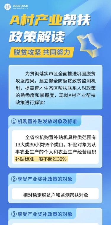融媒体产业帮扶政策解读文章长图